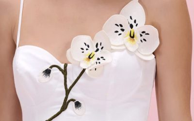 Most Searched Fashion & Shopping Trends in Toronto Right Now (2026)
